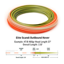 Rio Elite Scandi Outbound Hover