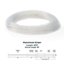 Rio Mainstream Striper