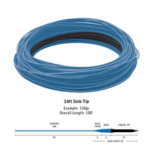 Rio Premier 24ft Sink Tip