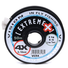 Vision  Extreme