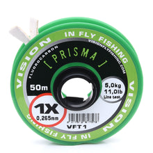 Vision  Prisma Fluorocarbon