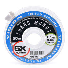 Vision  Nano Mono