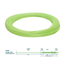 Rio Avid Grand Pale Green